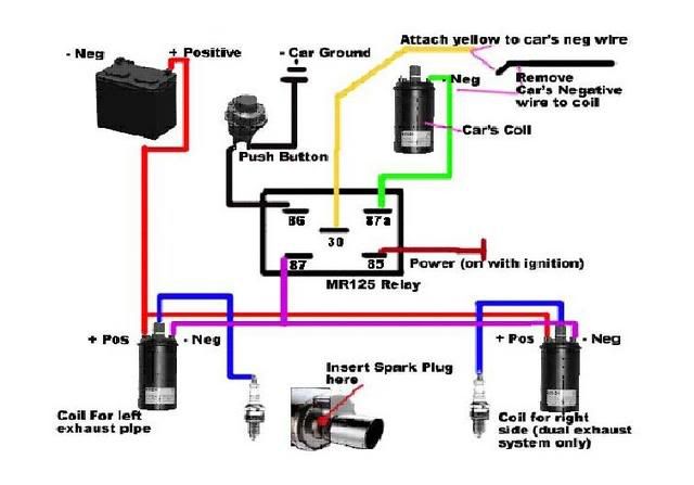 AstroSafariVans.com • View topic - Do it Exhaust FlameThrowers